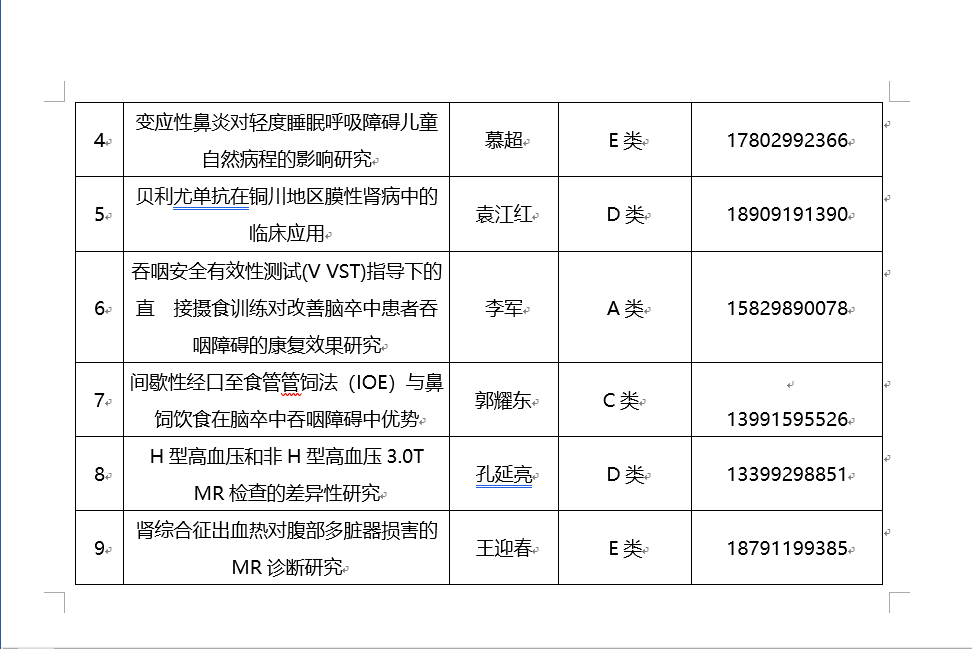 C:\Users\dell\AppData\Roaming\DingTalk\2387238_v2\ImageFiles\1633938895766_D4CC1D0F-326E-446f-AE8D-55A4C23DB941.png