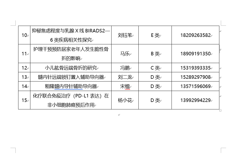 C:\Users\dell\AppData\Roaming\DingTalk\2387238_v2\ImageFiles\1633938913235_62E3DD2F-1E15-4a5a-8429-389DC65420AF.png